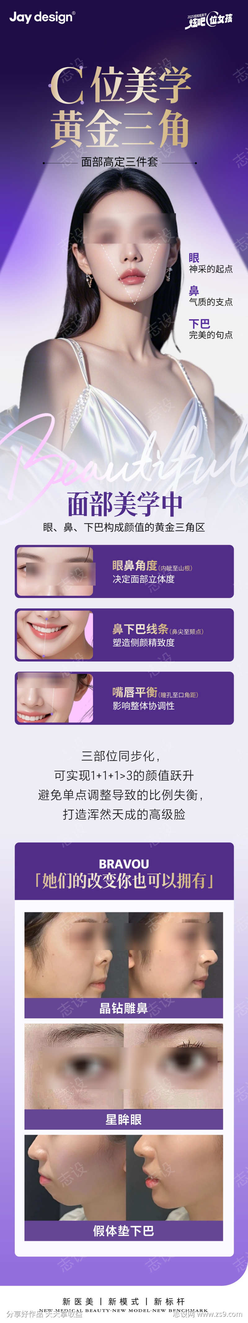 医美眼鼻整形美学案例长图海报