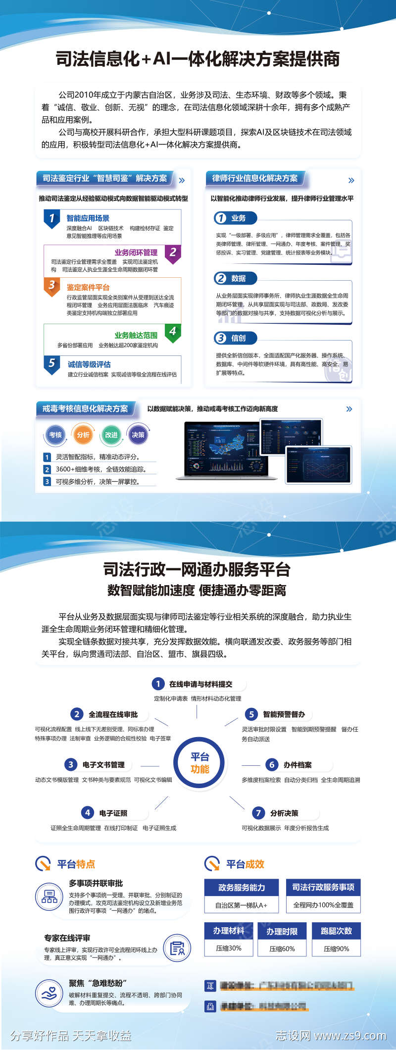公司业务介绍宣传展板