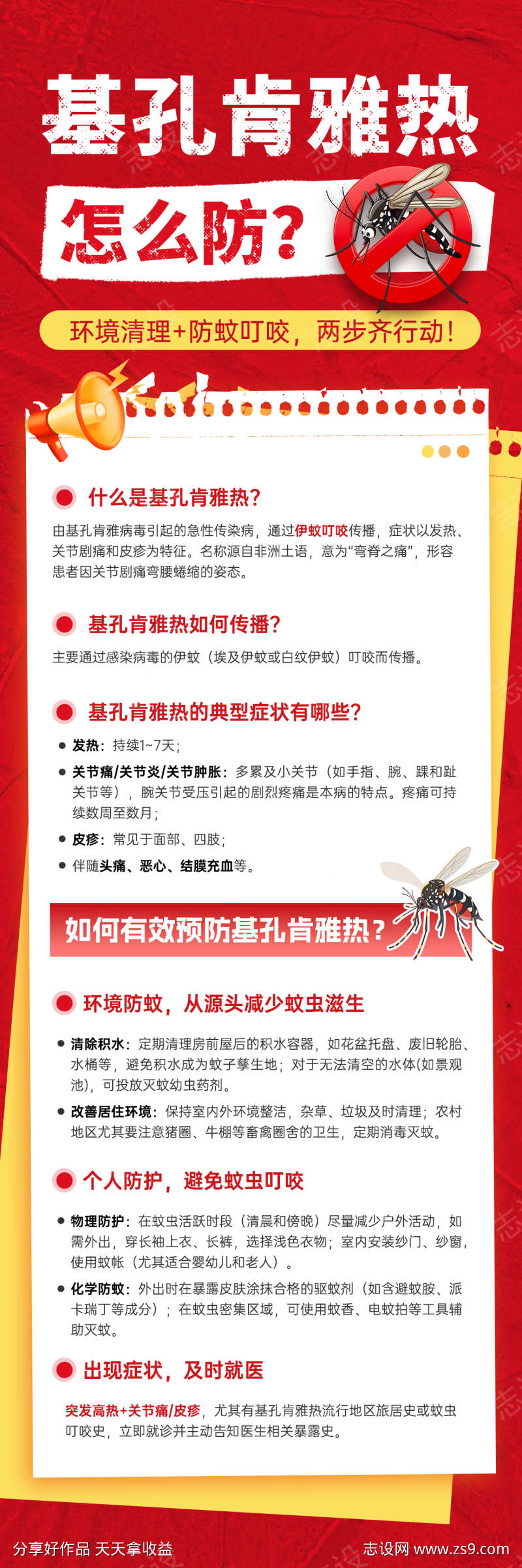 基孔肯雅热预防科普海报