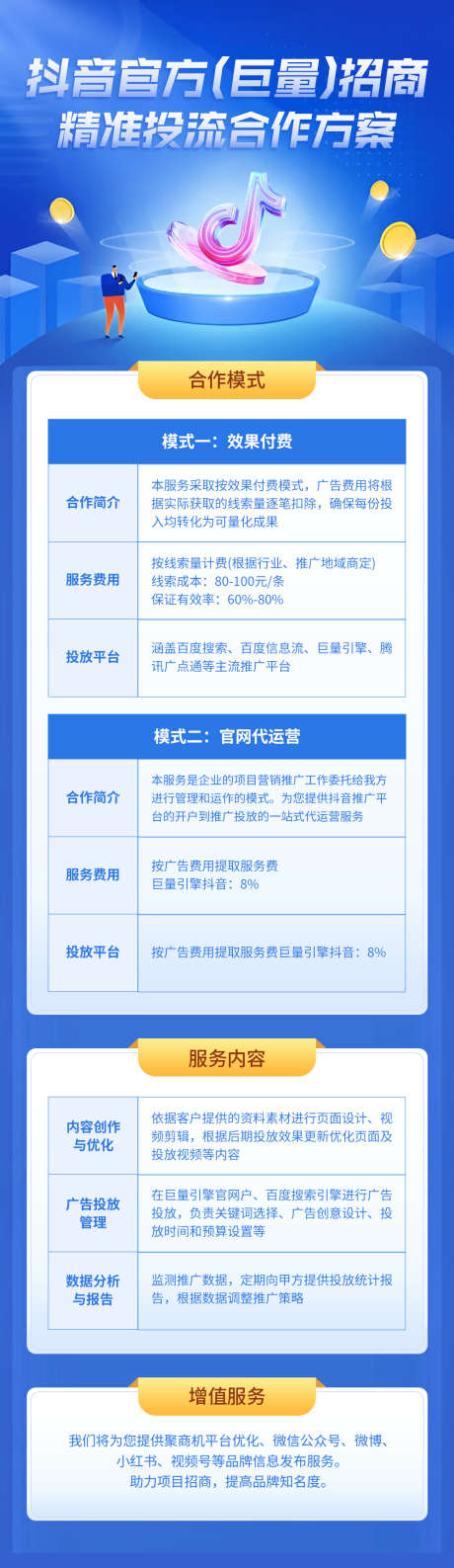抖音投流合作方案_源文件下载_PSD格式_1000X3449像素-图表,运营方案,表格-作品编号:2025080209303555-志‛ۛ设ʹ֣֤֚֫֗ׄ网