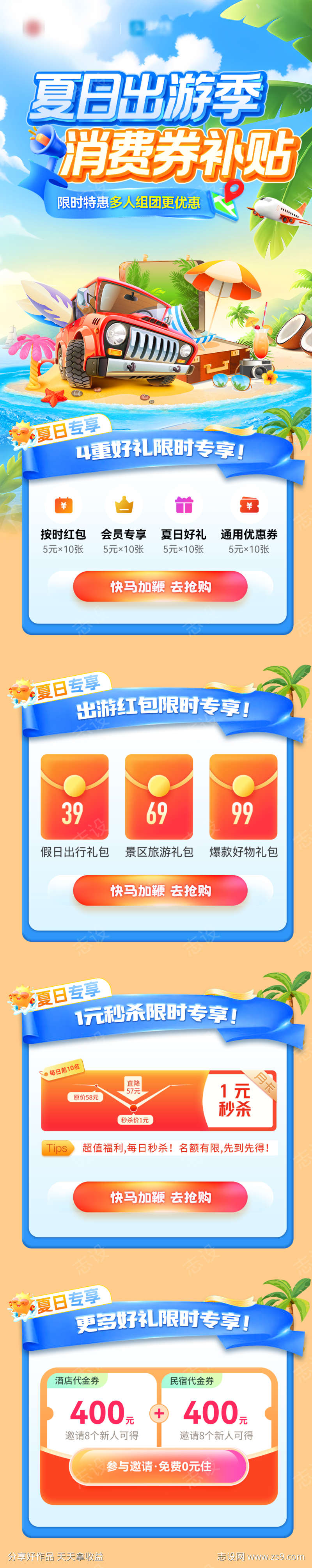 夏日出游季消费券补贴海报