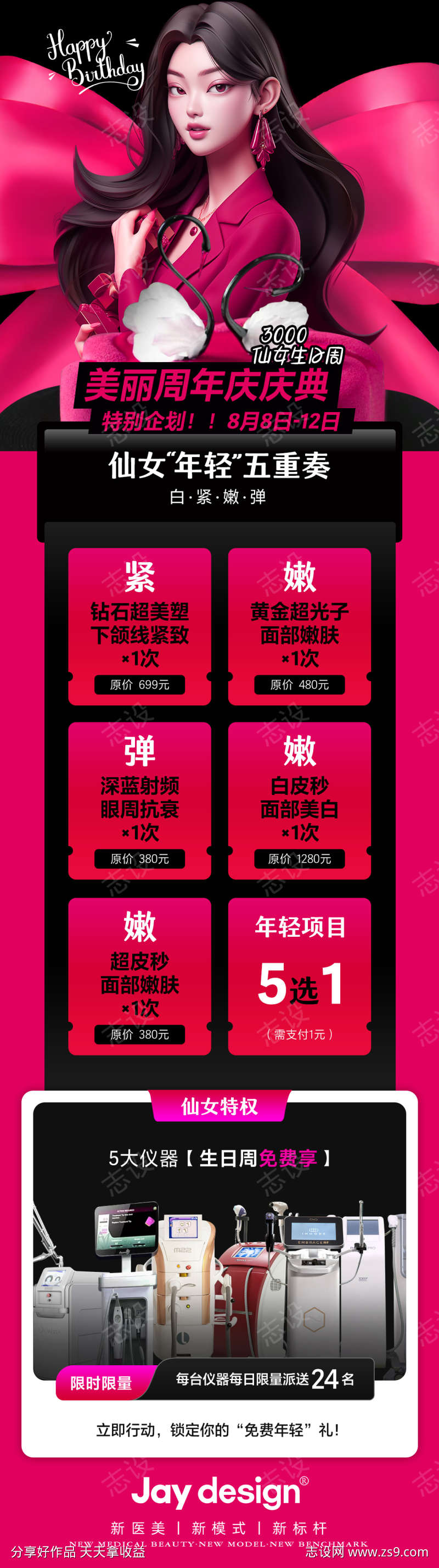 医美周年庆生日庆典卡项海报