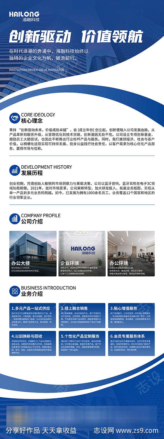 企业介绍展架