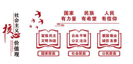 社会主义核心价值观文化墙_源文件下载_CDR格式_693X336像素-富强民主,文化墙,党建-作品编号:2025080416275694-志设