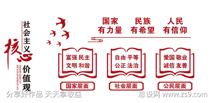 社会主义核心价值观文化墙