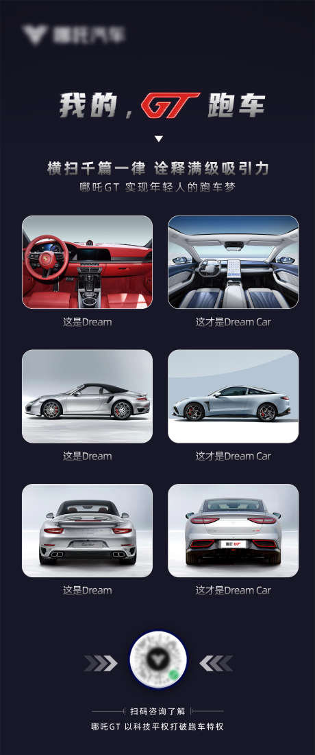 汽车对比海报