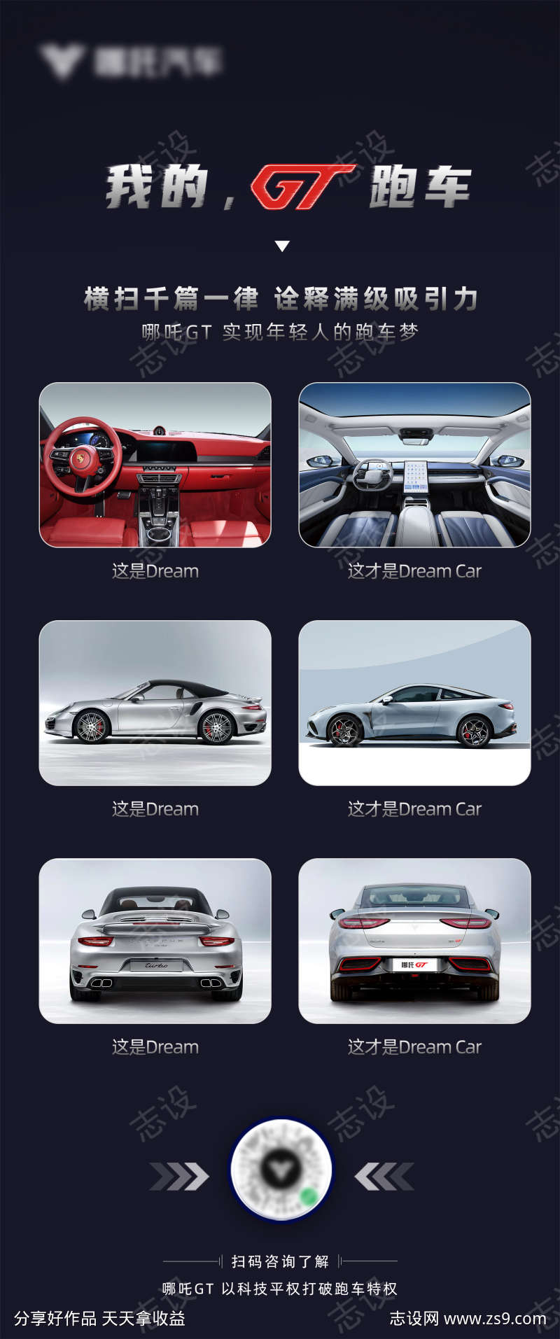 汽车对比海报