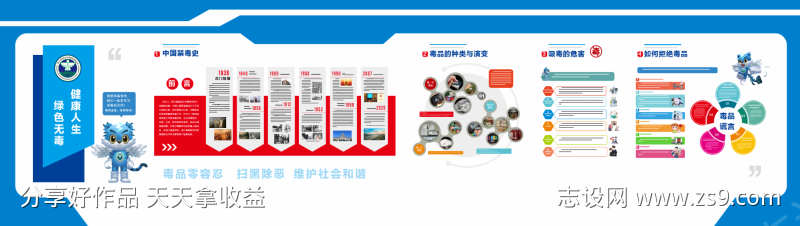 禁毒知识文化墙