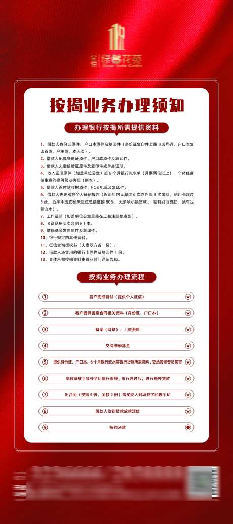 业务办理流程_源文件下载_PSD格式_1417X3189像素-投稿,告示,须知-作品编号:2025080514323320-源文件库-ywjfx.cn