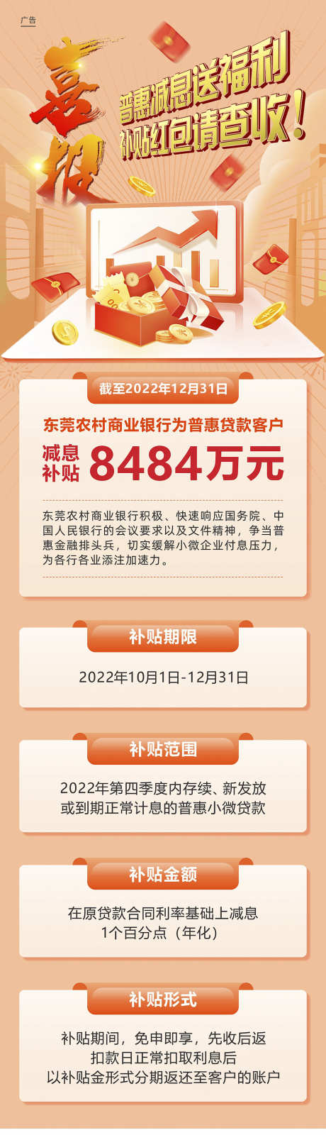 金融行业银行喜报_源文件下载_CDR,PSD格式_1203X7000像素-金融,喜报,银行-作品编号:2025080708447922-志ʹ֣֤֚֫֗ׄ设′网
