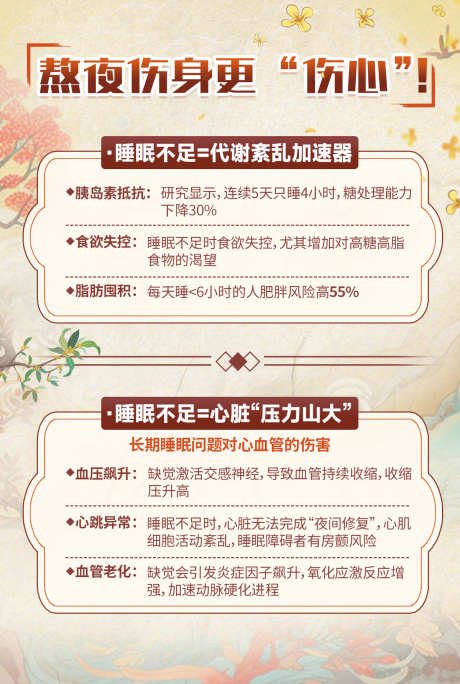 健康科普海报_源文件下载_PSD格式_1200X1784像素-熬夜,代谢紊乱,中药-作品编号:2025080717253459-志设-zs9.com