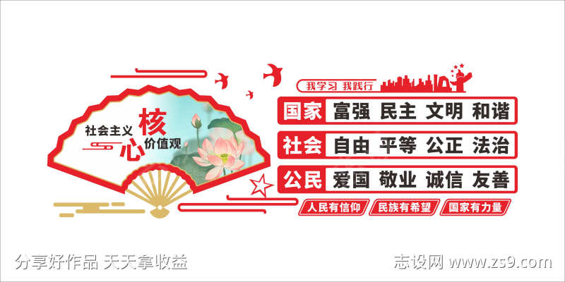 社会主义核心价值观竖版党建文化墙设计图片