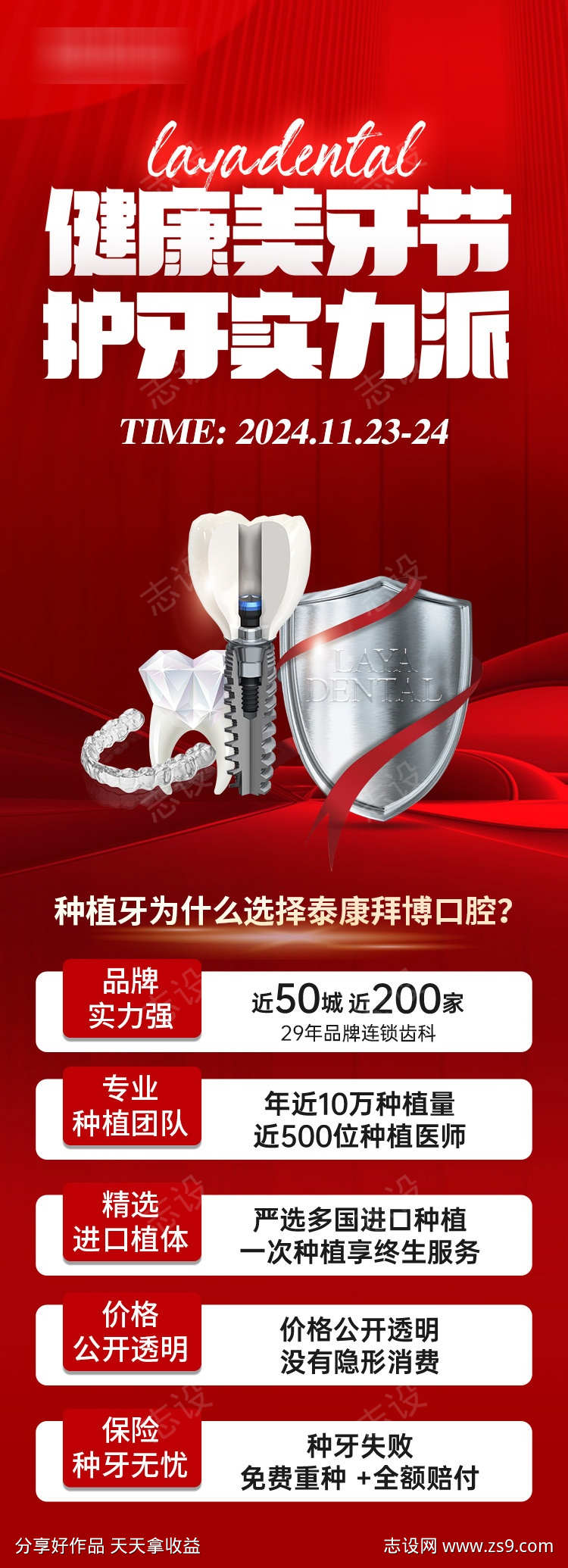 口腔种植牙长图