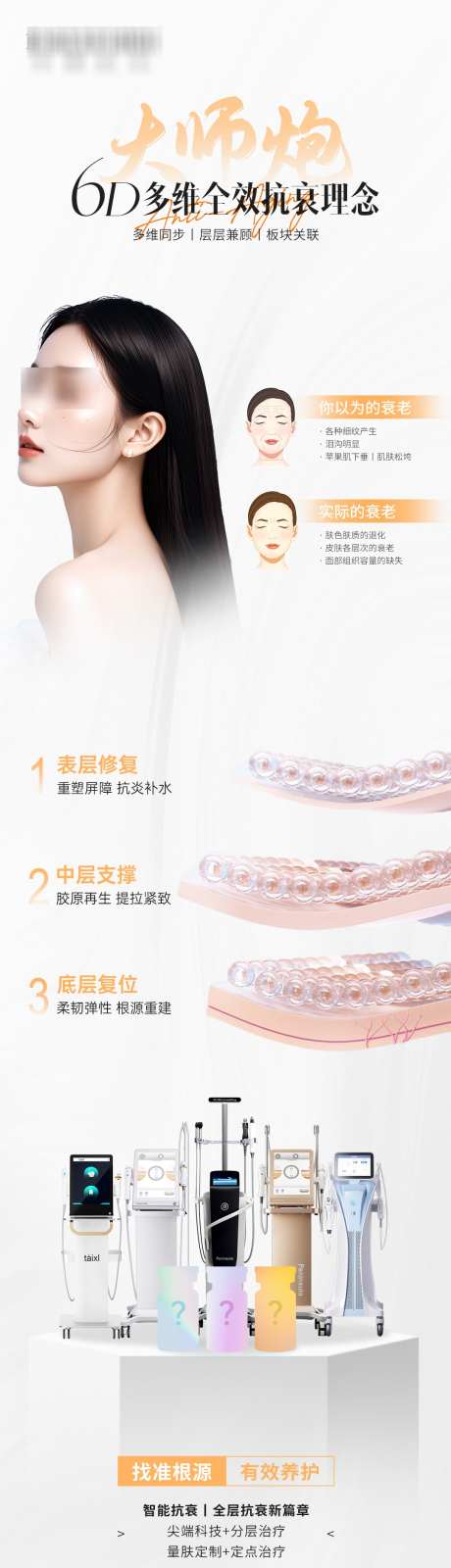 产品活动海报_源文件下载_PSD格式_1080X4237像素-超声炮,细胞,医美-作品编号:2025080711141096-志˯设‘网