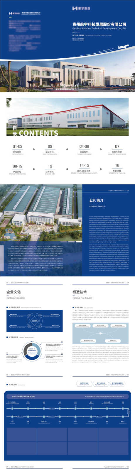 企业科技风简约画册源文件03_源文件下载_AI格式_1208X8227像素-产品,书籍,招商-作品编号:2025081010289845-志设-zs9.com