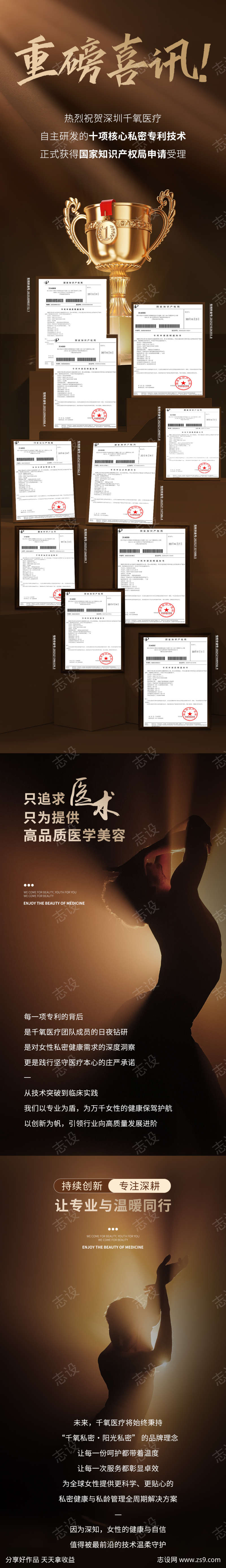 医美专利公众号海报