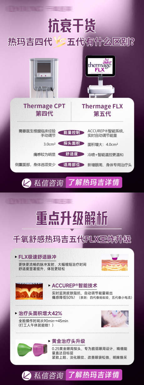 热玛吉四代VS五代_源文件下载_PSD格式_1080X2878像素-医美小红书,热玛吉四代,热玛吉五代-作品编号:2025081010431583-素材库-www.sucai1.cn