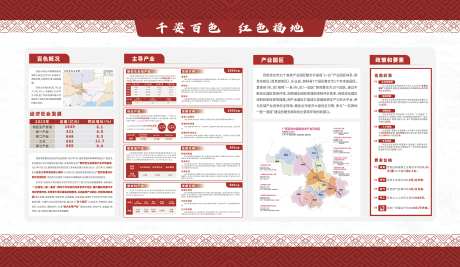 红色产业展板_源文件下载_AI格式_2890X1676像素-地区发展背景,地区展板,产值-作品编号:2025081111121505-志·设ˉ网