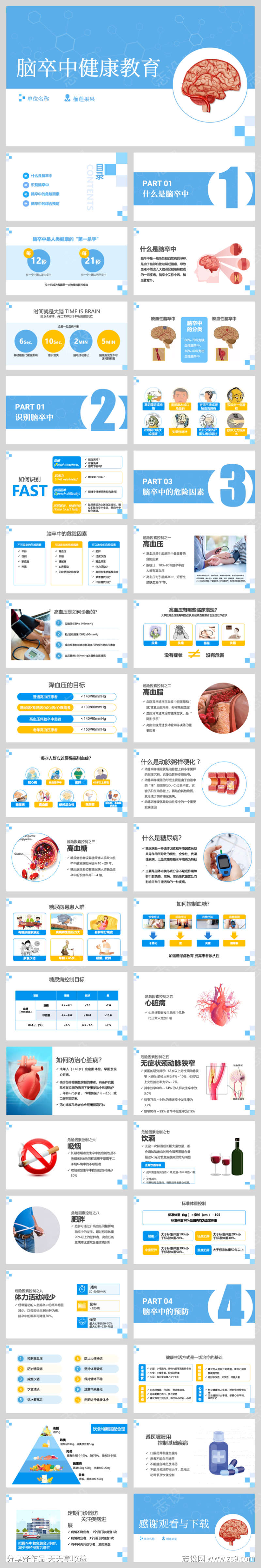 脑卒中健康教育科普PPT