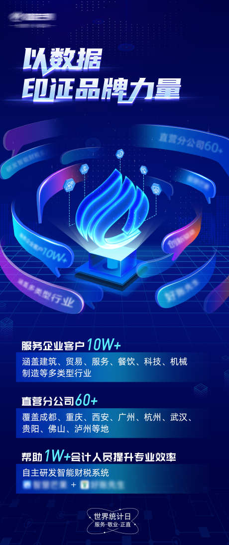 金融科技类品宣海报_源文件下载_PSD格式_3125X7419像素-金融,会计,科技-作品编号:2025081001465420-志˱设`网