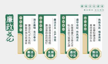 廉政文化展板设计_源文件下载_CDR格式_1216X722像素-反腐倡廉,廉洁,形象墙-作品编号:2025081113452538-志ˈ̹设‛ۛ网