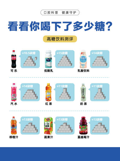 健康教育宣传栏_源文件下载_PSD格式_5315X7087像素-小常识,科普,常识-作品编号:2025081909429524-志设