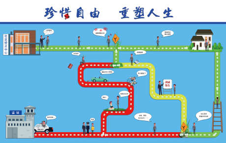 游戏地贴画面_源文件下载_PSD格式_7087X4476像素-玩乐,飞行棋,地贴-作品编号:2025081911145302-志˘设˙网