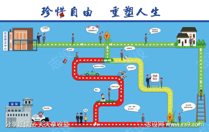 游戏地贴画面
