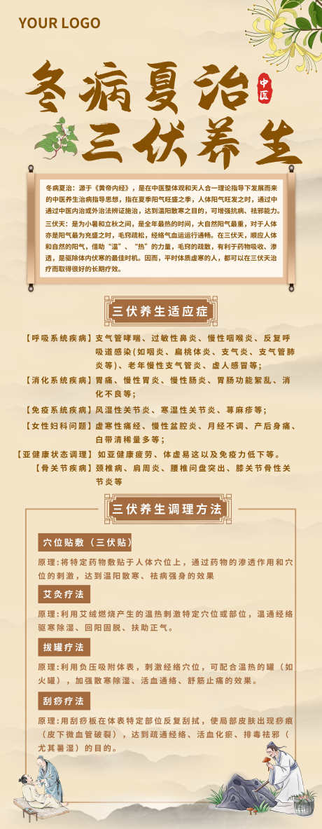 冬病夏治科普展架_源文件下载_PSD格式_5833X14999像素-冬病夏治,科普,展架-作品编号:2025081115549334-志,设˘网