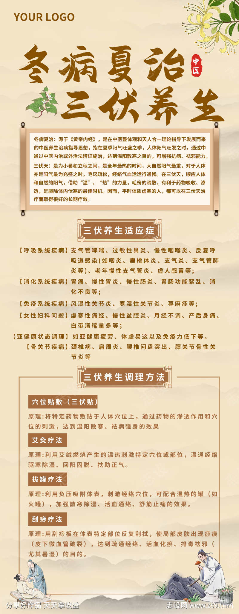 冬病夏治科普展架