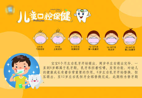 暑假爱牙儿童_源文件下载_PSD格式_2480X1713像素-早期矫正,窝沟封闭,涂氟-作品编号:2025081817005757-志ʹ֣֤֚֫֗ׄ设ˈ̹网