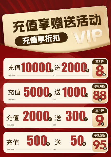 VIP会员充值折扣页_源文件下载_PSD格式_1748X2480像素-折扣,充值,VIP-作品编号:2025081217268813-志˱设͵网