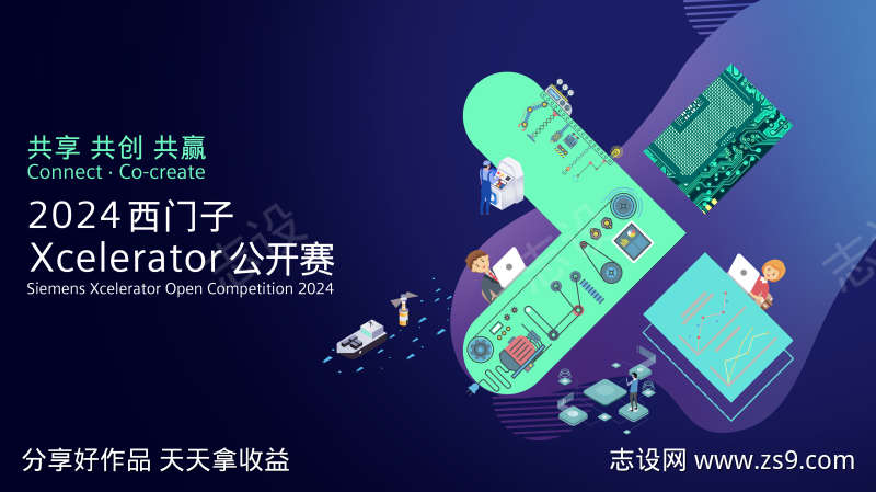 西门子科技发布会主视觉