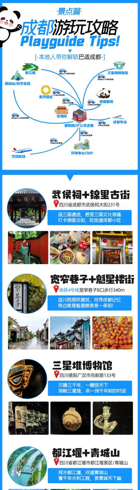 成都景点游玩攻略_源文件下载_PSD格式_2955X14916像素-地图,旅行,攻略-作品编号:2025081215046105-志设