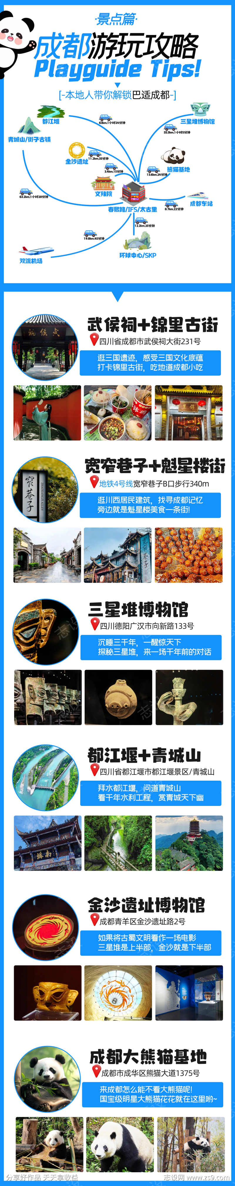 成都景点游玩攻略