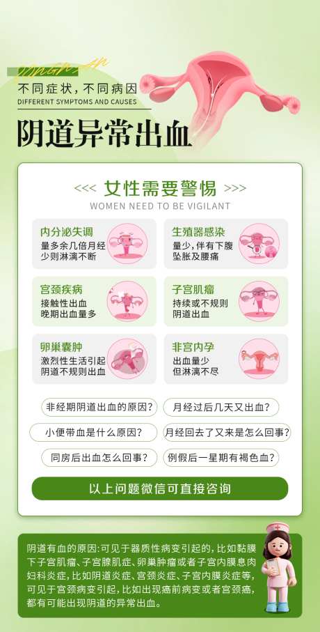 妇科科普海报_源文件下载_PSD格式_1080X2130像素-医疗,妇科,科普-作品编号:2025081201842948-志‛ۛ设’网