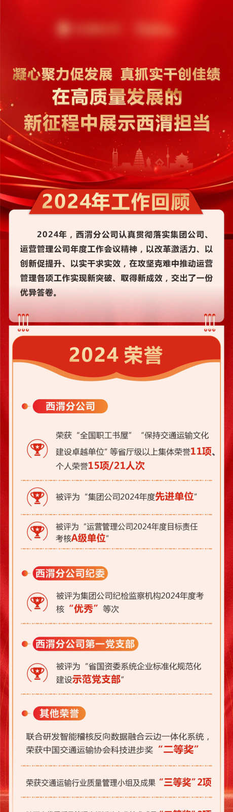 一图读懂长图拉页_源文件下载_CDR格式_660X15000像素-工作,回顾,建党-作品编号:2025081411149309-志˲͓͕͔͐͑͗ٚٛٙ设˘网