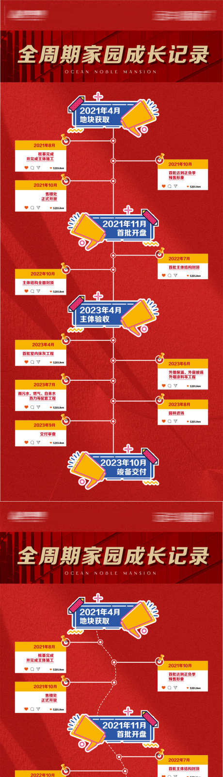 房地产竣工交付验收时间轴易拉宝海报