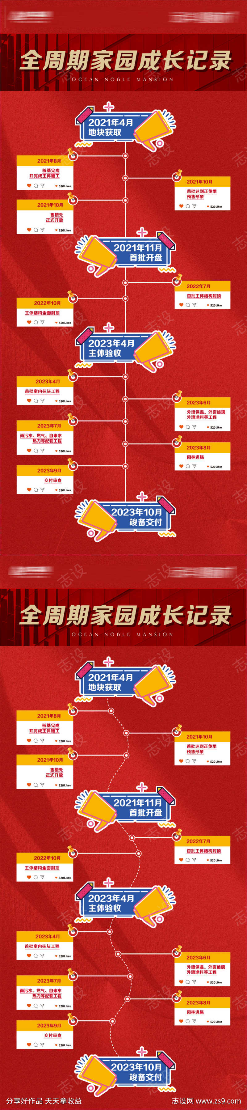 房地产竣工交付验收时间轴易拉宝海报