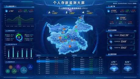 个人存款监测大屏_源文件下载_SKETCH格式_1920X1080像素-炫酷,地图,银行监测-作品编号:2025081415164797-志ˌ设ˈ̹网