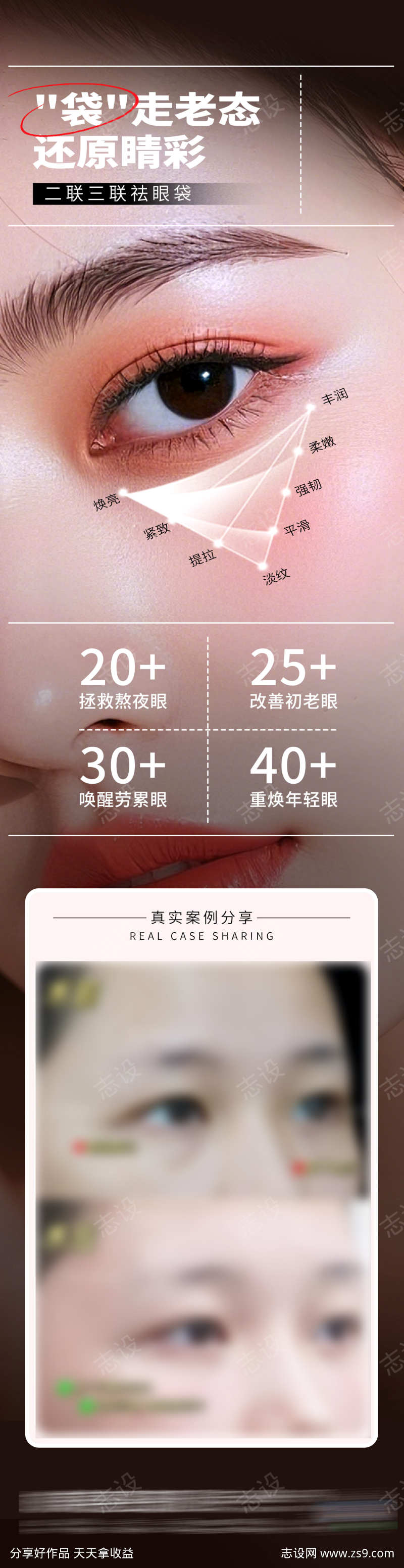 医美二联三联祛眼袋年轻化案例创意海报