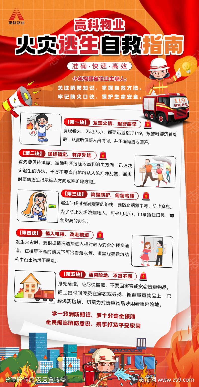 火灾逃生自救指南