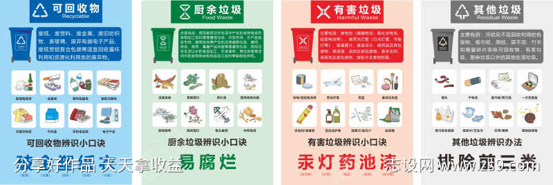 垃圾分类海报