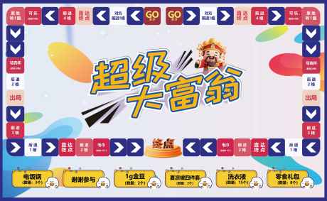 大富翁活动游戏展板_源文件下载_PSD格式_5000X3076像素-地产,大富翁主画面,大冒险-作品编号:2025081608442508-志˘设˱网