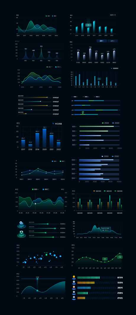 可视化大屏组件_源文件下载_PSD格式_3840X8840像素-可视化大屏,图表,折线图-作品编号:2025081510549611-志˯设’网