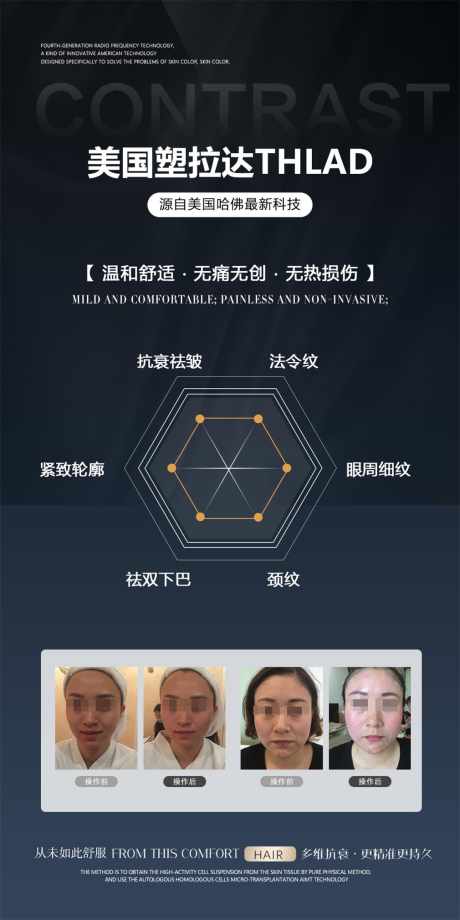 抗衰仪器海报_源文件下载_PSD格式_1010X2020像素-塑形,减肥,瘦身-作品编号:2025081511117729-志设