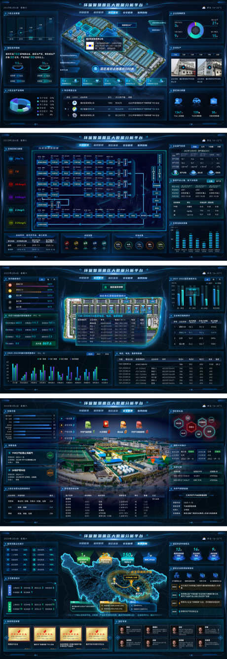 产业园数据大屏_源文件下载_SKETCH格式_1920X1080像素-模型,可视化,数据大屏-作品编号:2025081615545292-志˘设˲͓͕͔͐͑͗ٚٛٙ网