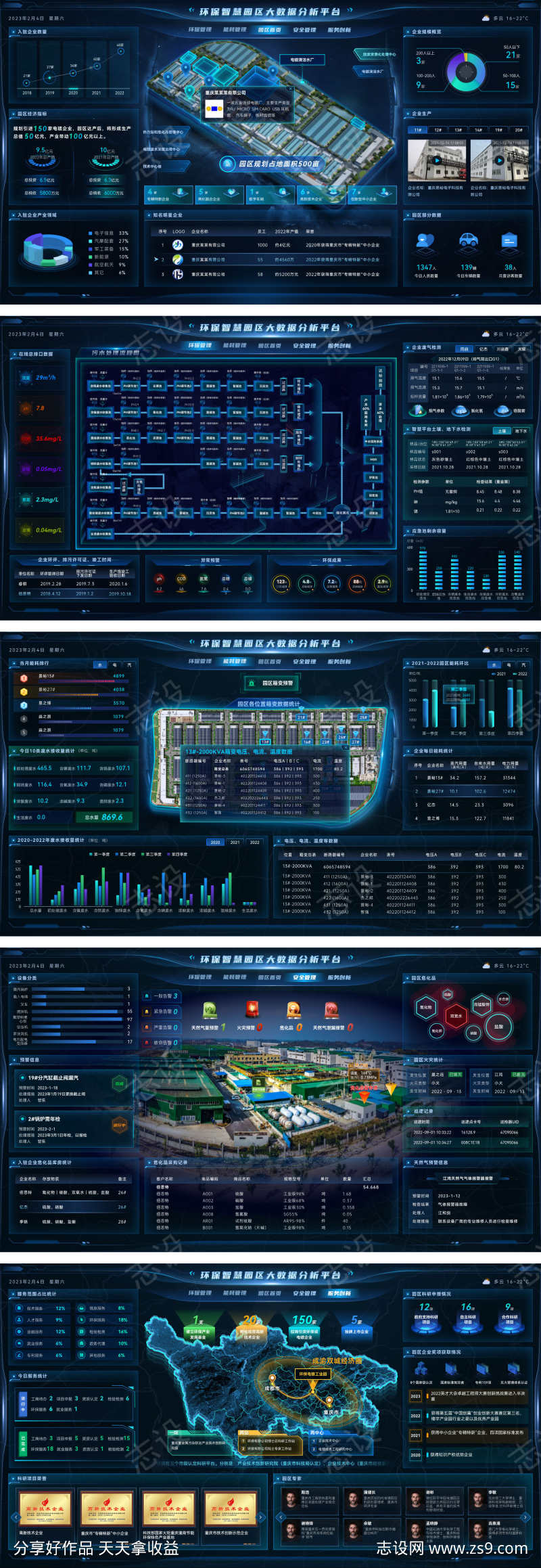 产业园数据大屏