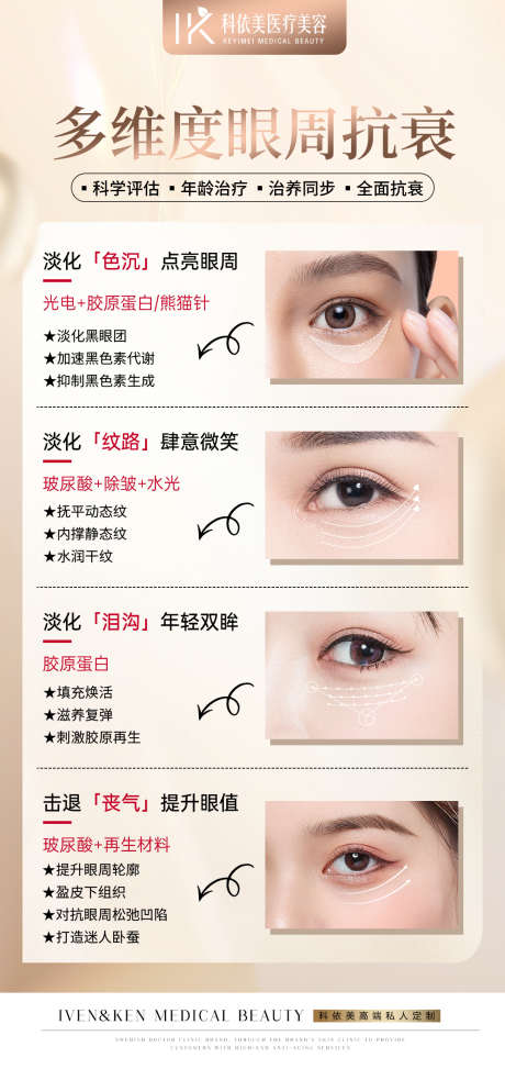 医美眼周抗衰金色_源文件下载_PSD格式_1080X2285像素-去除,眼袋,抗衰-作品编号:2025081616044439-志‘设,网