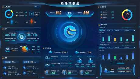 领导驾驶舱_源文件下载_SKETCH格式_1920X1080像素-蓝色系,科技炫酷,可视化-作品编号:2025081708524544-志ʹ֣֤֚֫֗ׄ设·网